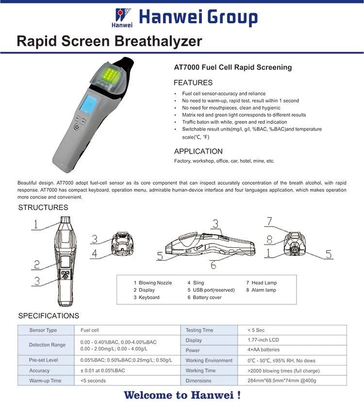 Prefessional Digital Safety Inspection Breath Alcohol Tester Rapid Test, Result Within 1 Second