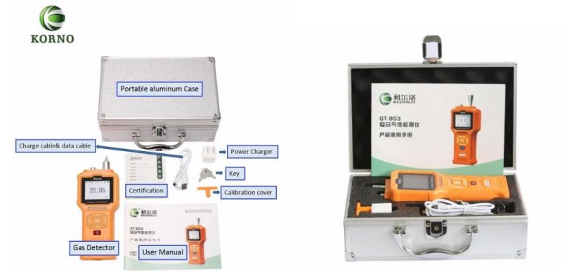 Ce Portable Nitrogen Gas Meter N2 Gas Meter with Alarm System