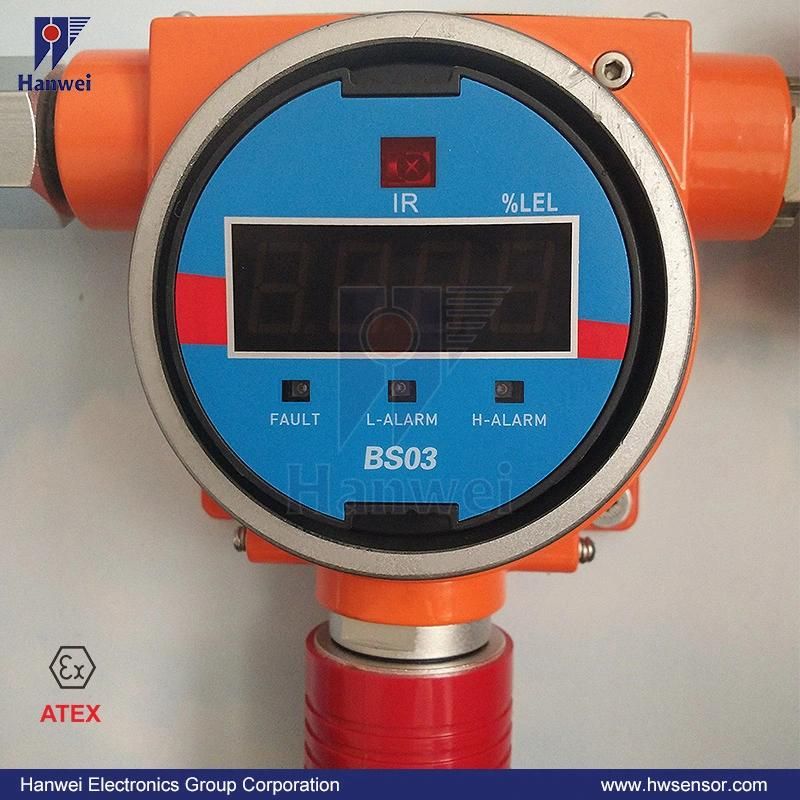 Atex Certificate Fixed Flammable / Toxic Gas Detector Alarm LED Display 24 Hours Real-Time Monitoring