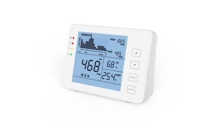 Indoor Air Quality CO2 Monitor Carbon Dioxide Meter