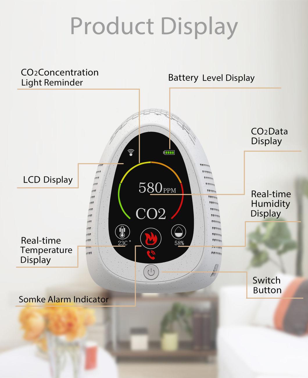 5 in 1 WiFi Smart CO2 Meter Smoke Alarm Detector Air Monitor for Ventilation
