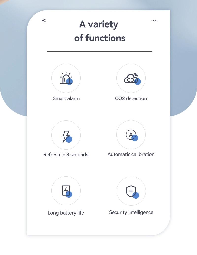 Factory Direct Sales Multi-Functions Carbon Dioxide Detector CO2 Detector Detector One Year Quality Warranty