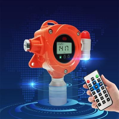 Portable Multigas Gas Detector for Lel (Ex) O2 Co H2s