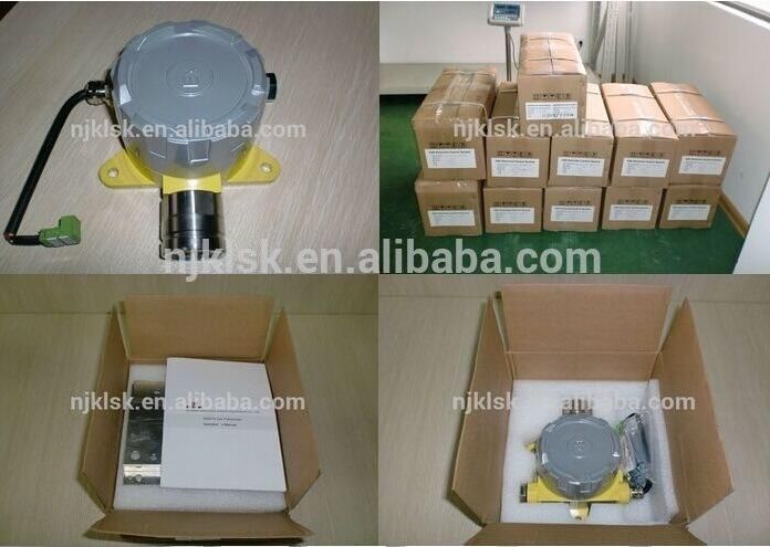 Industrial Safety Equipment Fixed H2s Gas Detector for Online Monitoring
