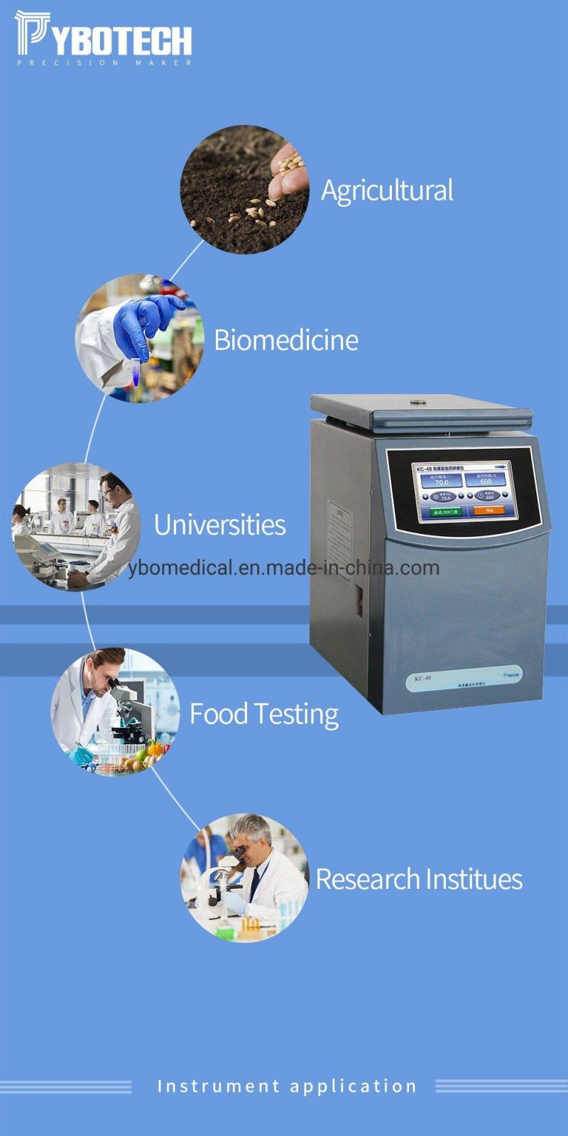 High Quality Lab Test Equipment Tissue Grind Machine for Sale