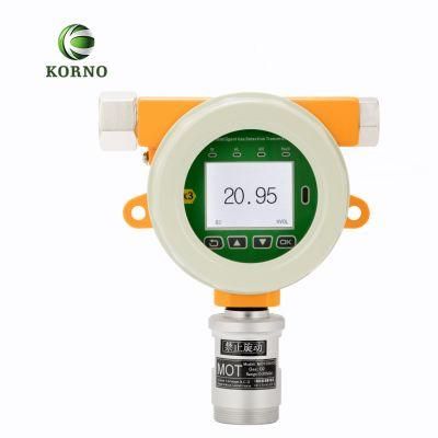 Industrial Online Combustible and Flammable Gas Detector (EX)