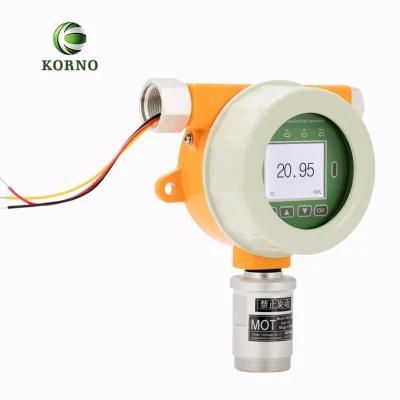 IP65 Hf Gas Leak Detector and Meter (Hydrogen Fluoride)