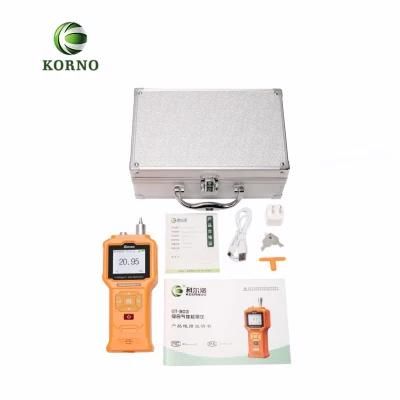 Portable Tetrahydrothiophene C4h8s/Tht Gas Detector with Inner Pump