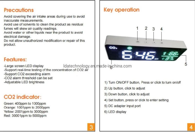 Best Selling Wall-Mounted CO2 Meter Detector Temperature Humidity Sensor with USB Charge