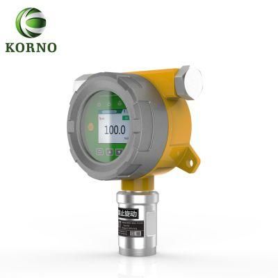 4-20mA Output Fluorine Gas Monitor F2 Gas Detector Gas Leak Detector