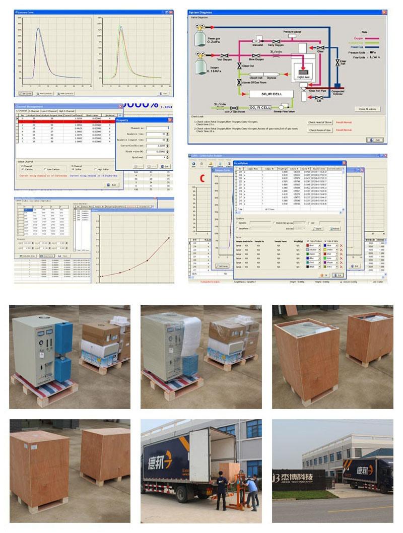 Jiebo High-Frequency Infrared Carbon&Sulfur Analyzer for Iron/Steel/Alloy/Ore/Coke