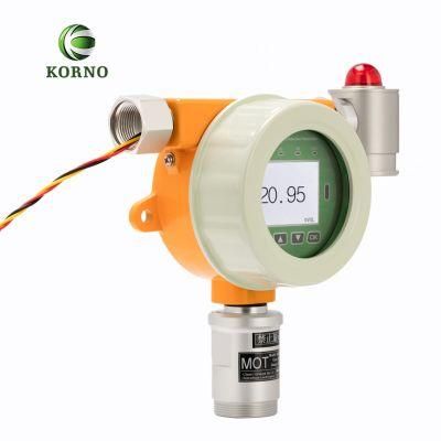 Wall Mounted Phosphine Gas Detector with Alarm (pH3)