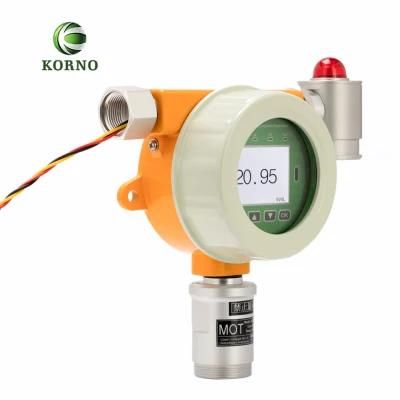 LCD Displayed IP65 Ethene Gas Detector with Alarm System (C2H4)