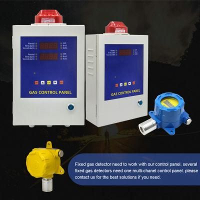 Industrial Co Fixed Gas Alarm Detector Co Gas Monitor Factory Specific Fixed Leak Gas Detector