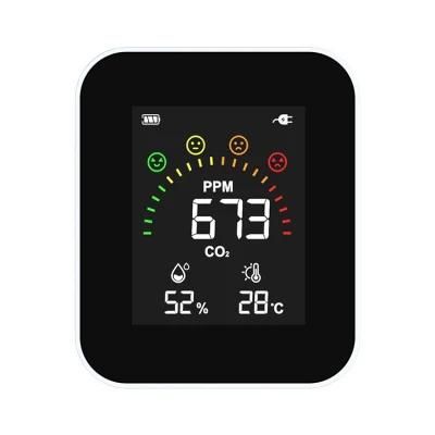 Desktop Air Quality Monitor for Indoor CO2 Temperature and Humidity Detector