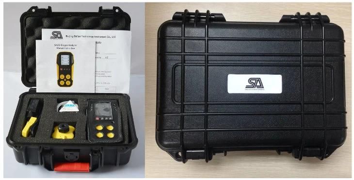 Biogas Detector, H2s O2 CH4 CO2 Infrared Sensor, Biogas Analyzer