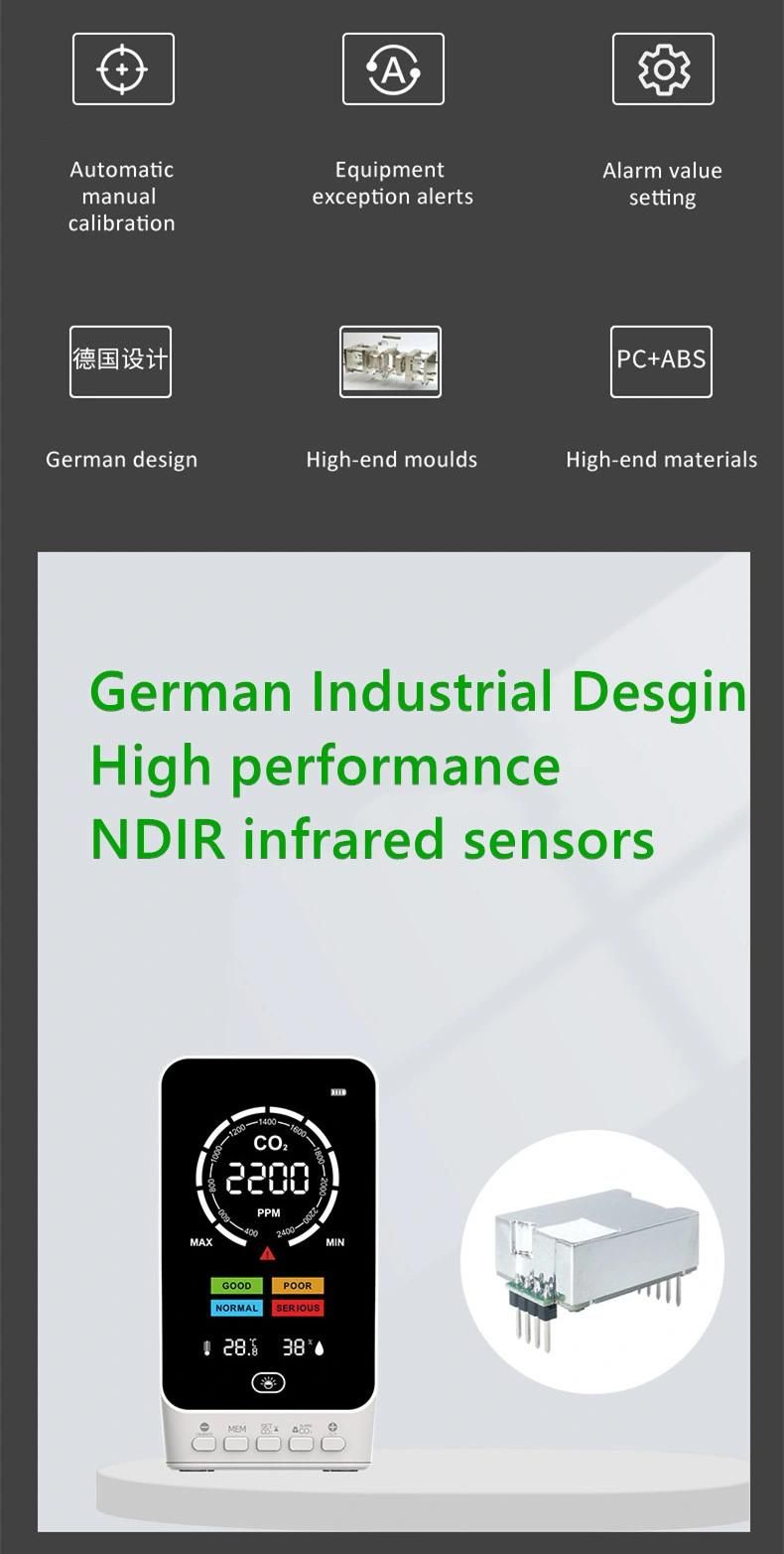 Germany Design High Quality CO2 Meter Gas Detector Gas Meter