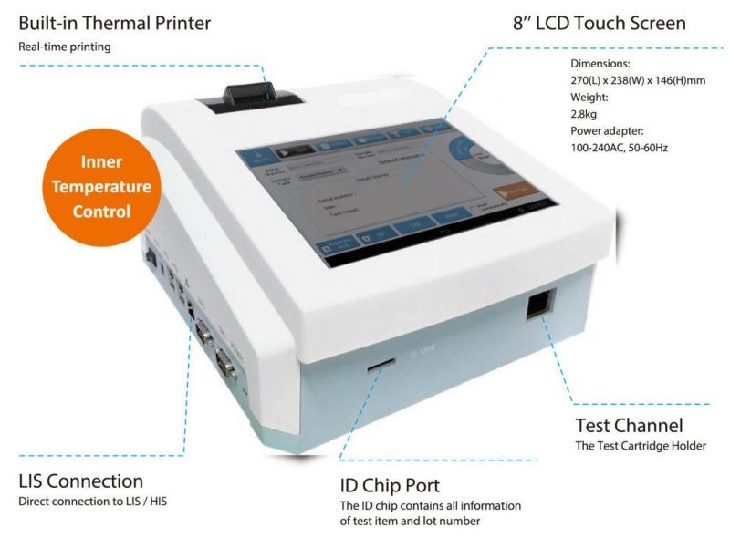 Immunoassay Quantitative Poct Analyzer Reagent Manufacturer Rapid Test Equipments Hormone Fluorescence Immunofluorescence Analyzer