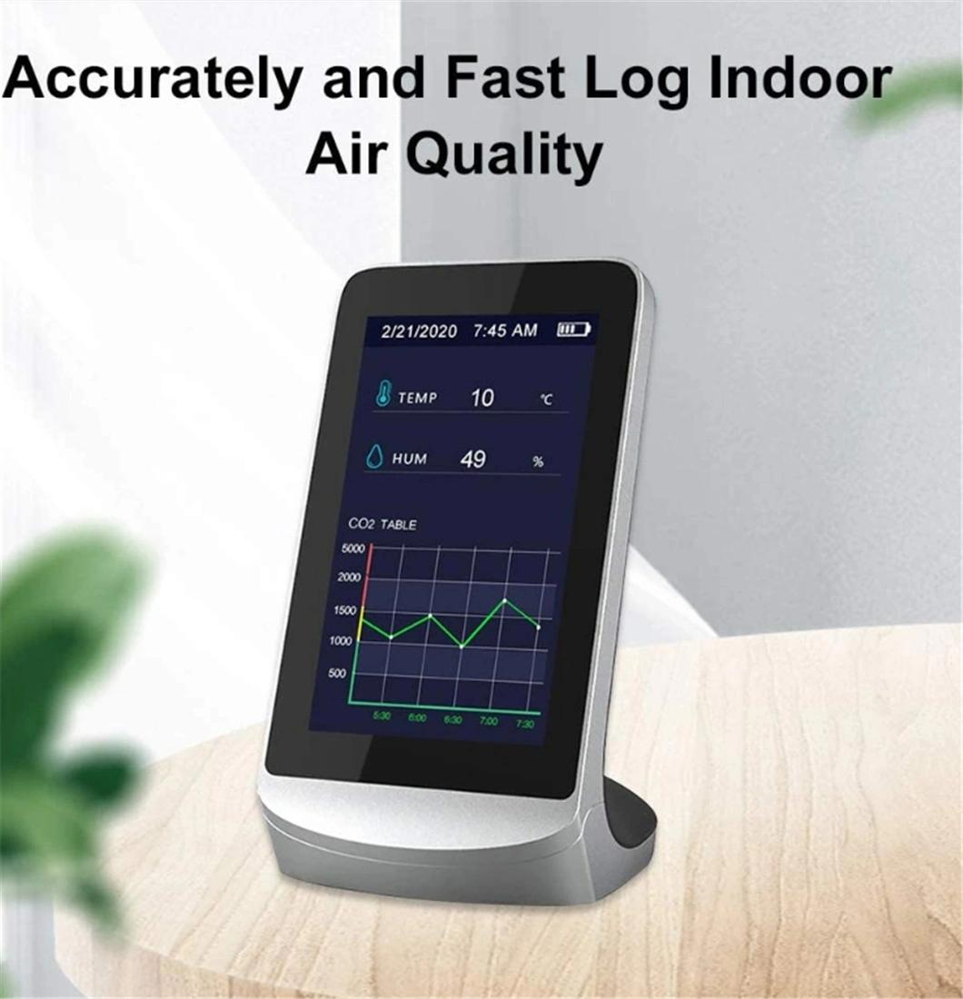 Indoor Meter Temperature Humidity Ndir CO2 Monitor Greenhouse Carbon Dioxide Concentration Detector Gas Analyzer