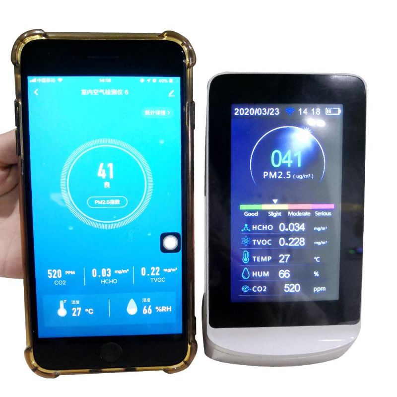 Digital WiFi APP Connection CO2 Meter Gas Tester Dust Pm25 Pm10 Portable Monitor CO2 Meter for Meeting Room