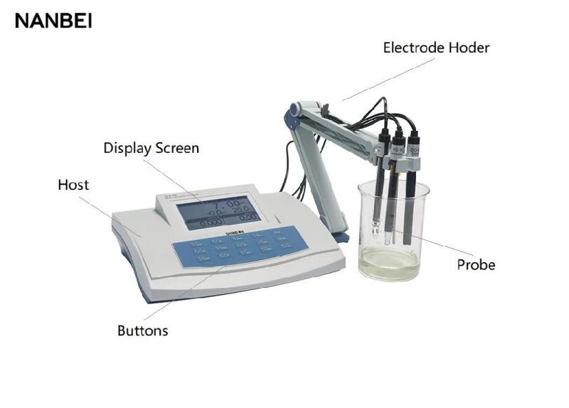 Microcomputer Control Multiparameter Water Quality Meter
