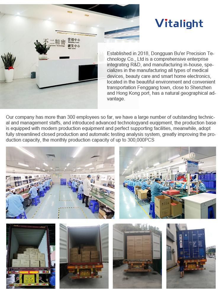 Wholesale Customized High-Precision Carbon Dioxide CO2 Concentration Analyzer CO2 Detector