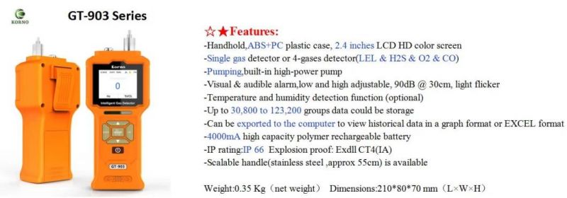 OEM/ODM Portable CO2 Detector CO2 Monitor Carbon Dioxide Gas Detector Mini CO2 Gas Detector