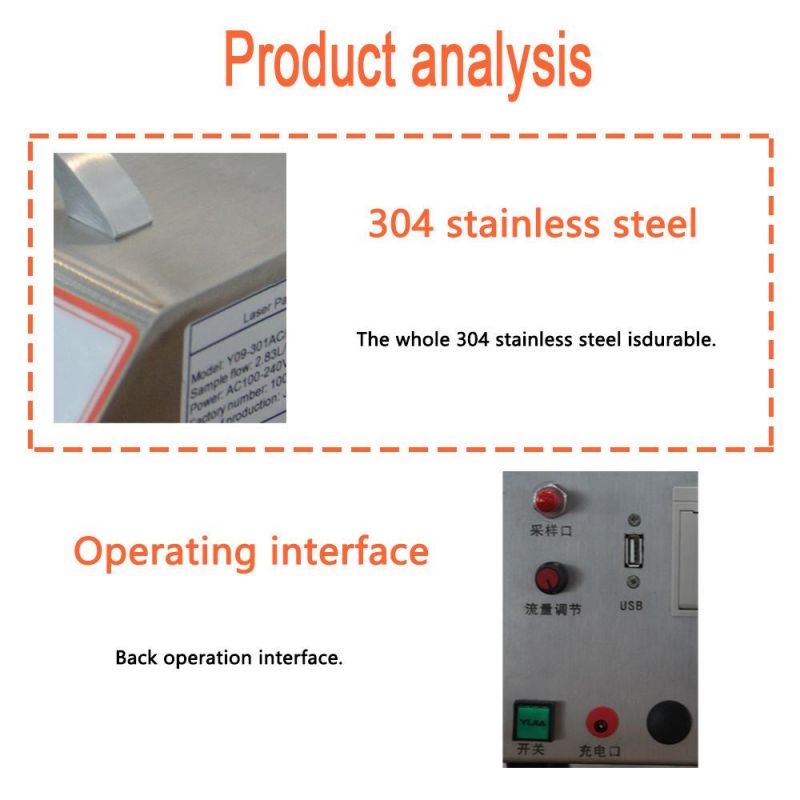 Desktop Atmospheric Particulate Concentration Monitor