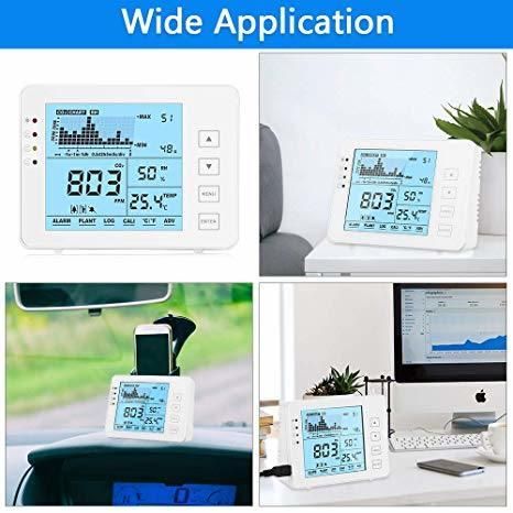 Indoor Air Quality CO2 Monitor Carbon Dioxide Meter