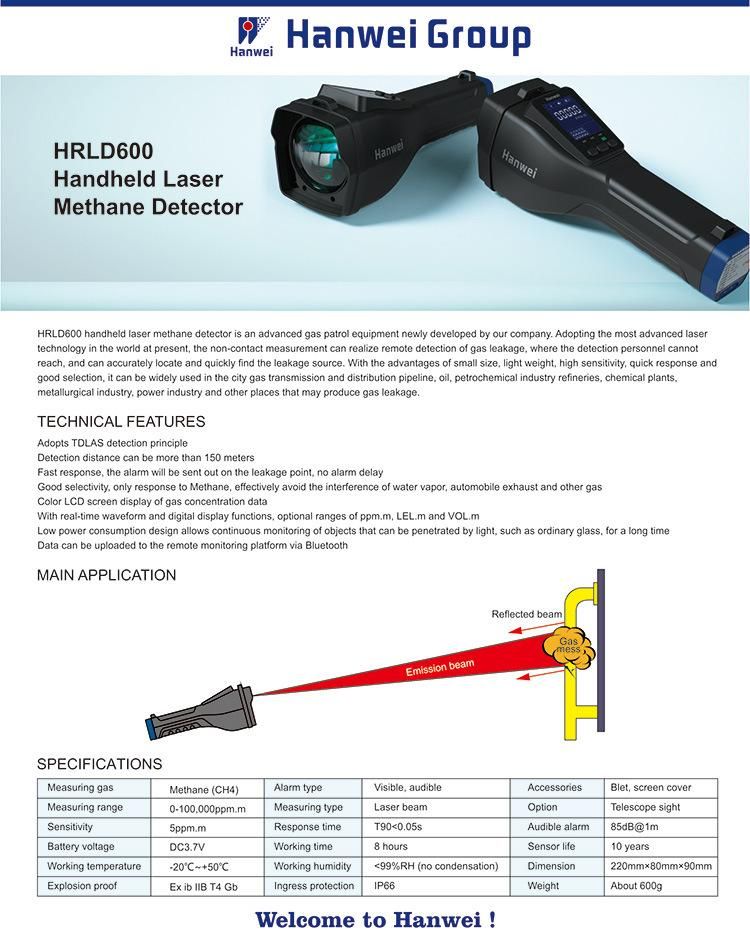 Hrld600 Handheld Laser Methane Detector