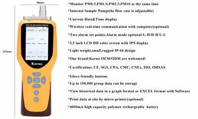 Factory Outlet! Air Quality Monitor for Pm0.3/Pm1.0/Pm2.5/Pm10