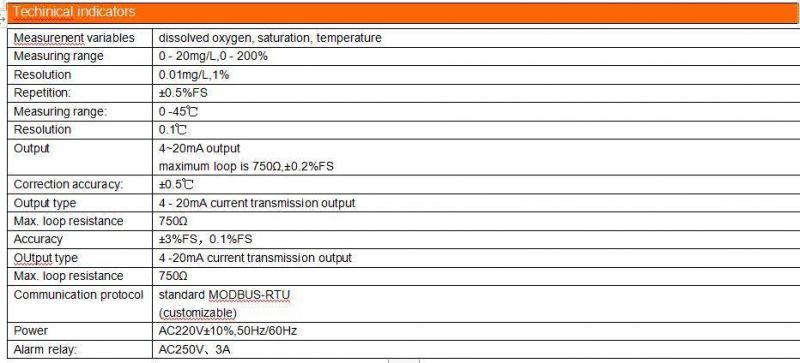 4-20mA RS485 Dissolved Oxygen Meter (PCDO01) Oxygen Concentration Testing for Industrial Water Application