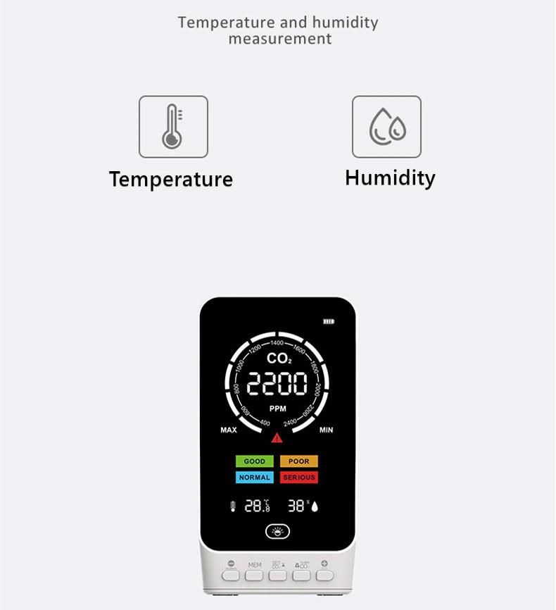 Germany Design High Quality CO2 Meter Gas Detector Gas Meter