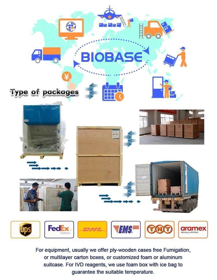 Biobase BOD Tester Fully Automatic Water Analyzer for Experiment