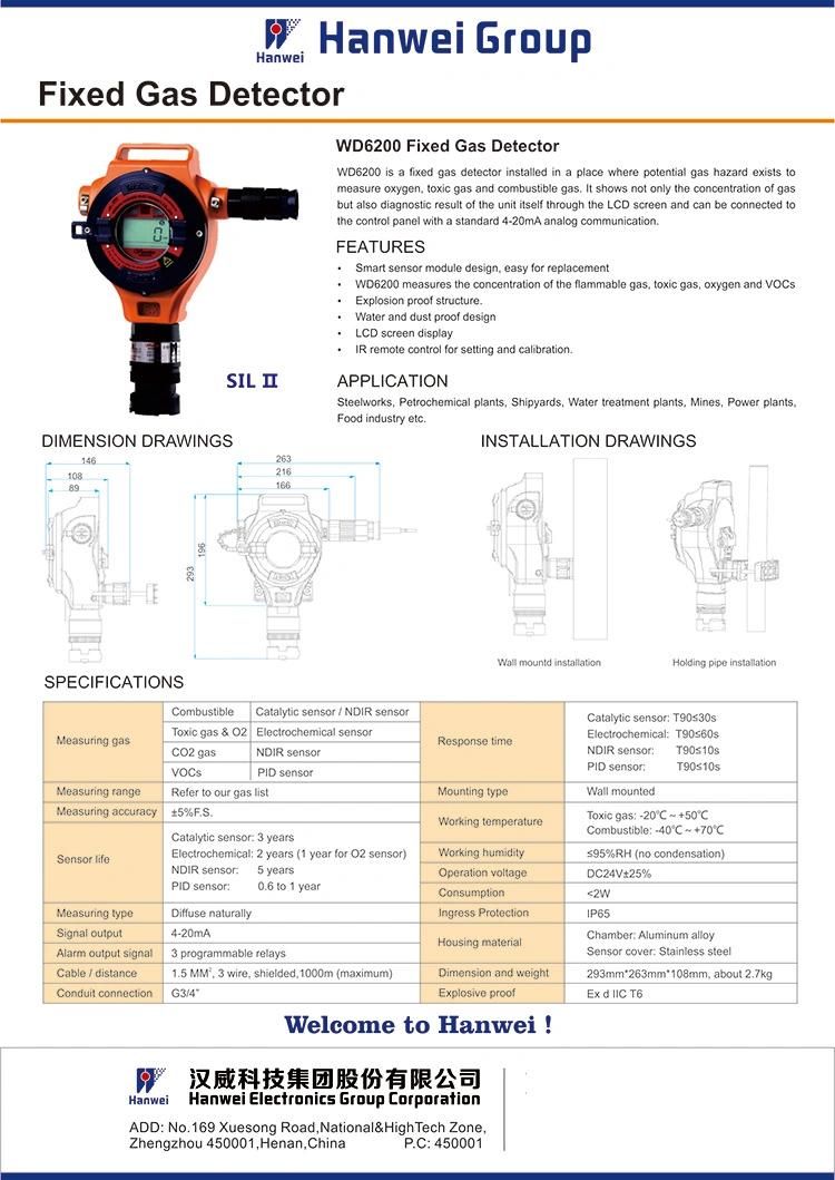 4-20mA Output Fixed O2 Gas Detector Industrial Oxygen Concentrations Detector Long Life LED Display