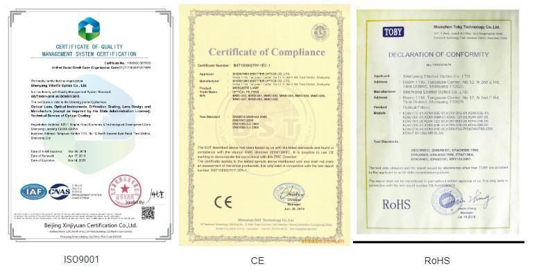 Cie Color Difference Portable Colorimeter Price