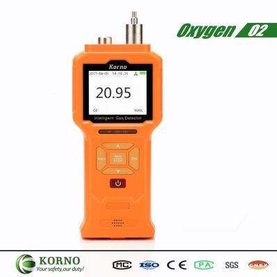 Handheld Oxygen 0-30%Vol Gas Meter with Alarm system