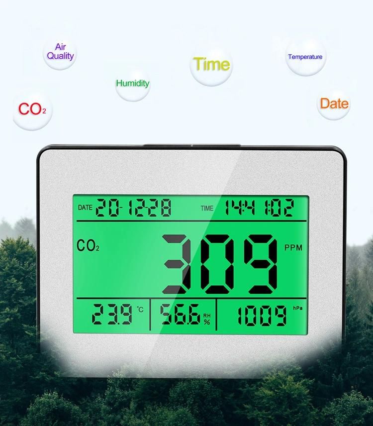 Multifunctional Desktop CO2 Meter Indoor Air Quality CO2 Detector Air Quality Monitor