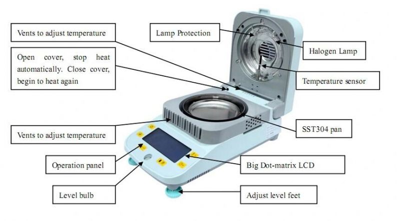 50g/0.001g Halogen Digital Moisture Meter