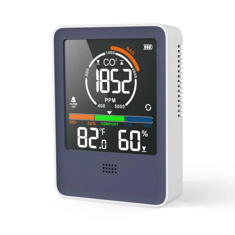 Gas Sensor Desktop Carbon Dioxide Monitor CO2 Detector CO2 Meter Tester