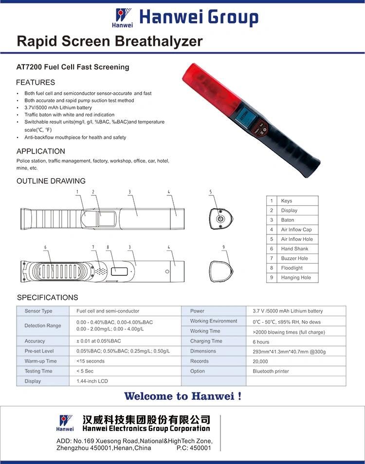 Hot 2019 Handheld Quick Test Digital Breath Alcohol Tester for Police Checking Vehicles