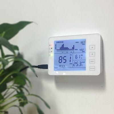 RS485 Indoor Climate Controller Thermostat with CO2 Temp Humidity