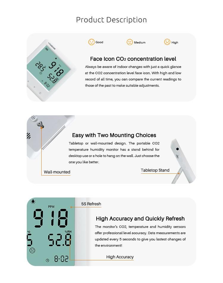 Air Quality Indicator for Indoor Outdoor CO2 Temperature Humidity Monitoring