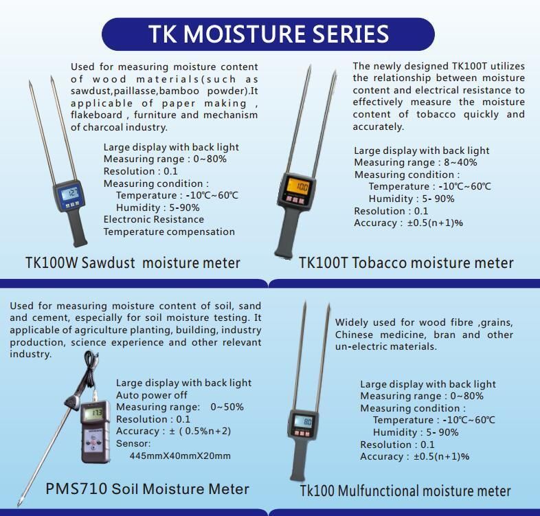 Ms-W Digital Wood Fibers Shaves Bark Biological Particles Moisture Meter