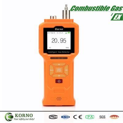 Ex Portable Mini Combustible Gas Detector with Alarm (EX)