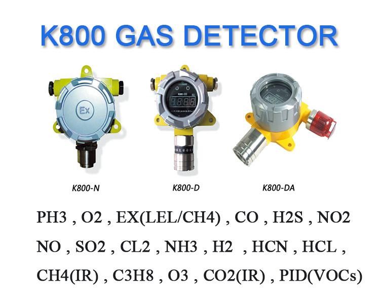 Large Area Monitor Multi Channels Fixed Relay Co Gas Detector