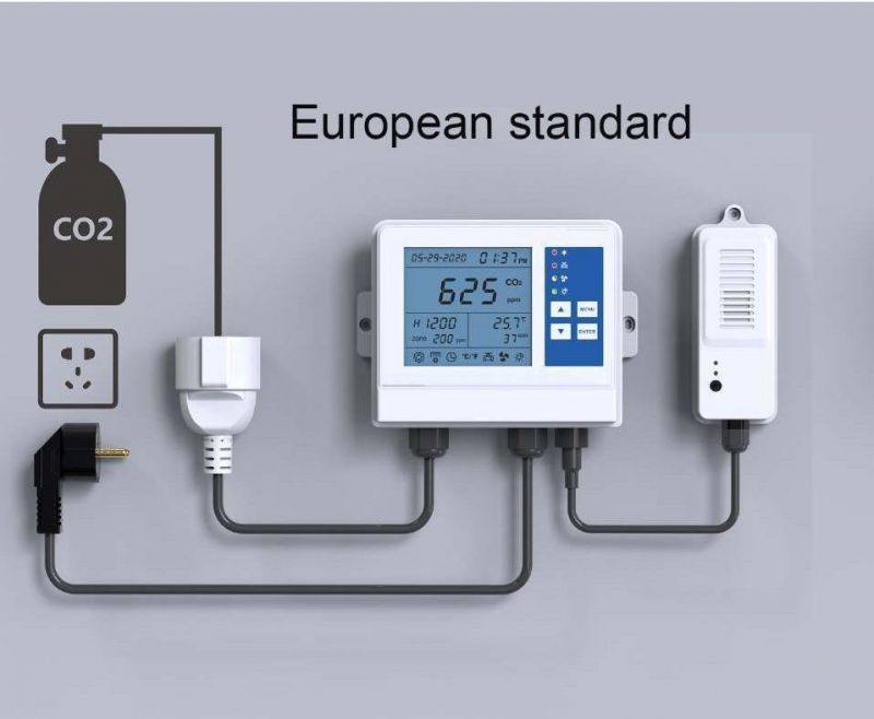 Data Logger Air Quality Meter CO2 Monitor Carbon Dioxide Monitor CO2 Detector with USB or Battery Powered