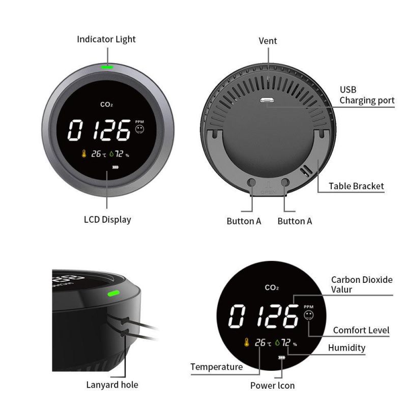 Newest Air Quality Monitor CO2 Detector Temperature and Humidity Meter