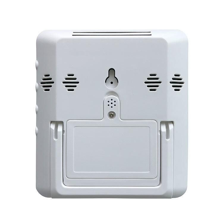 Air Quality Detector Monitor with Comfortable Environment Temperature and Humidity CO2 Sensor