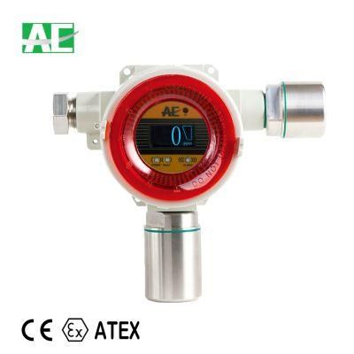 Atex Approved Wall-Mounted Gas Detector for Combustible Gas